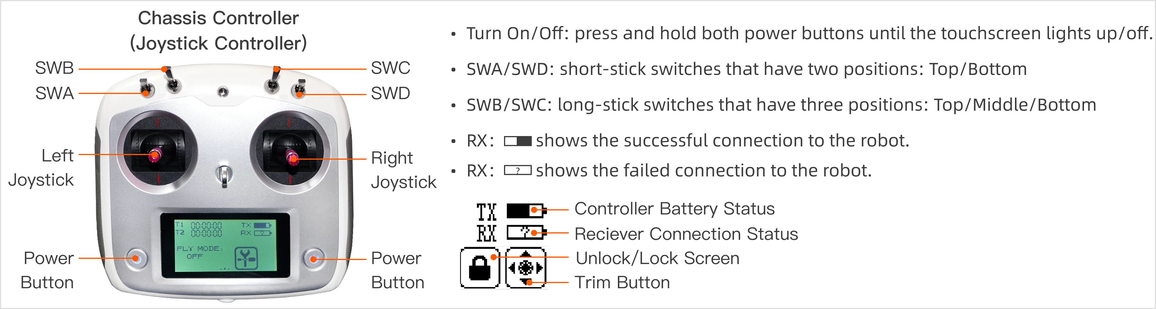 R1L_joystick_controller