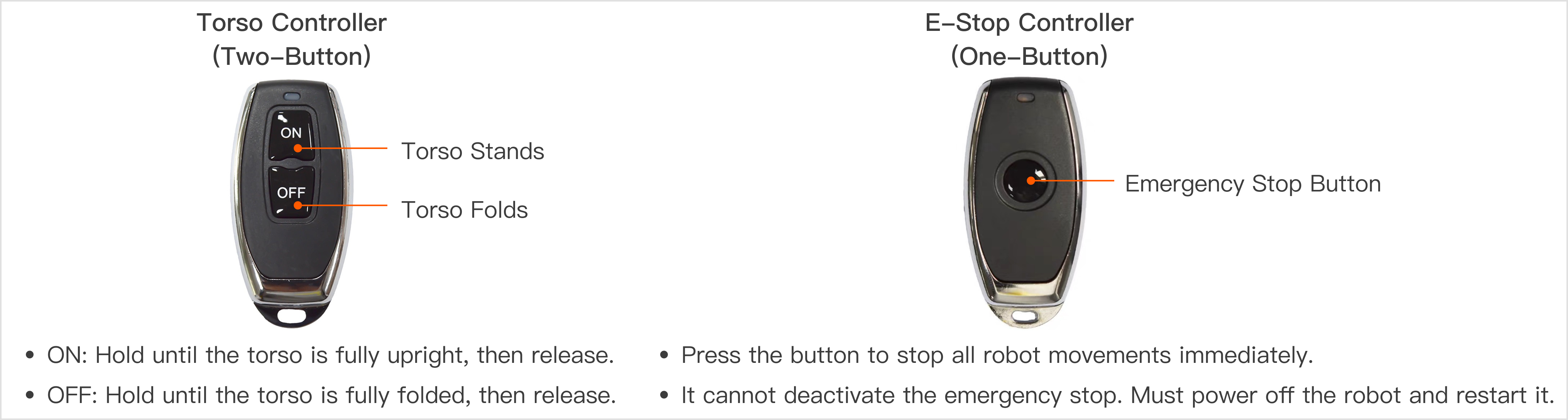 R1L_torso_estop_controllers