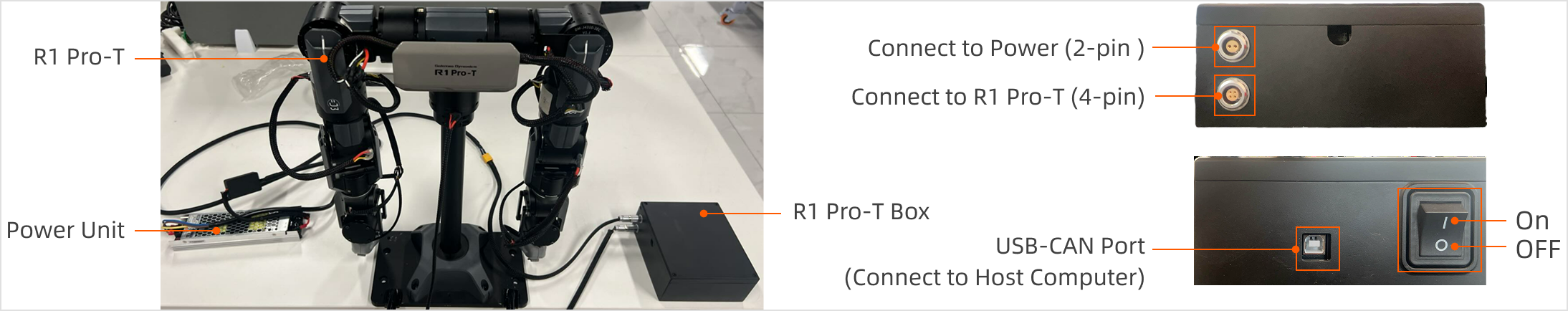 R1Pro-T_2.2_conection