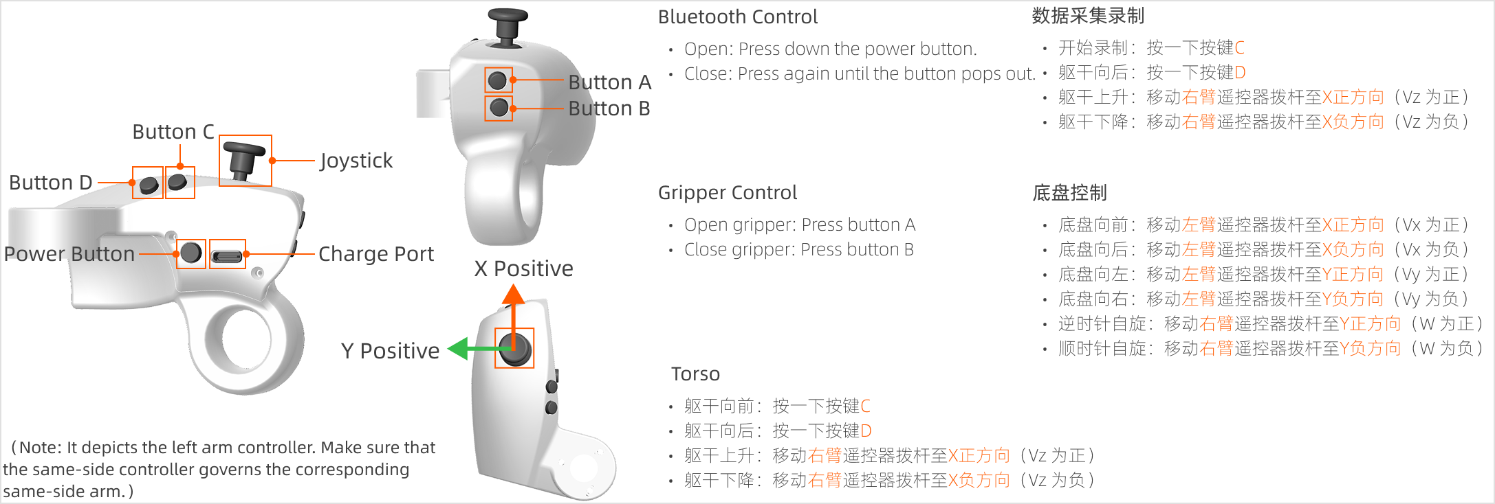 R1Pro-T_2.4.1_controller