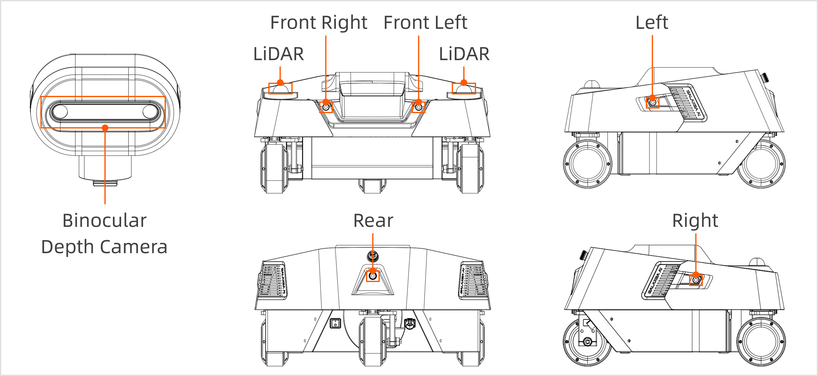R1Pro_sensor