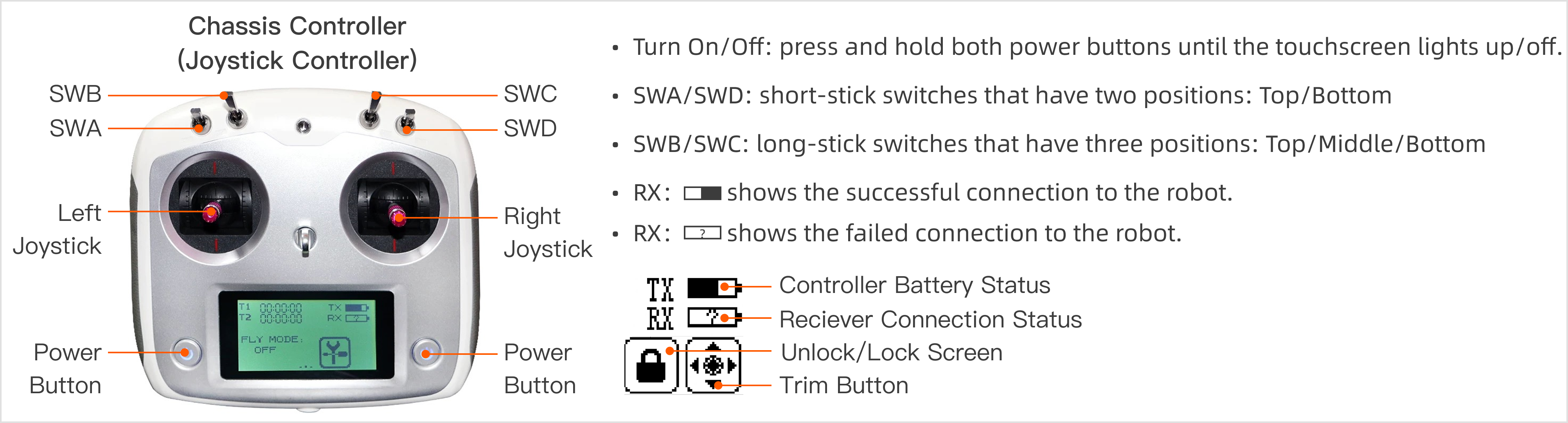 R1Pro_joystick_controller