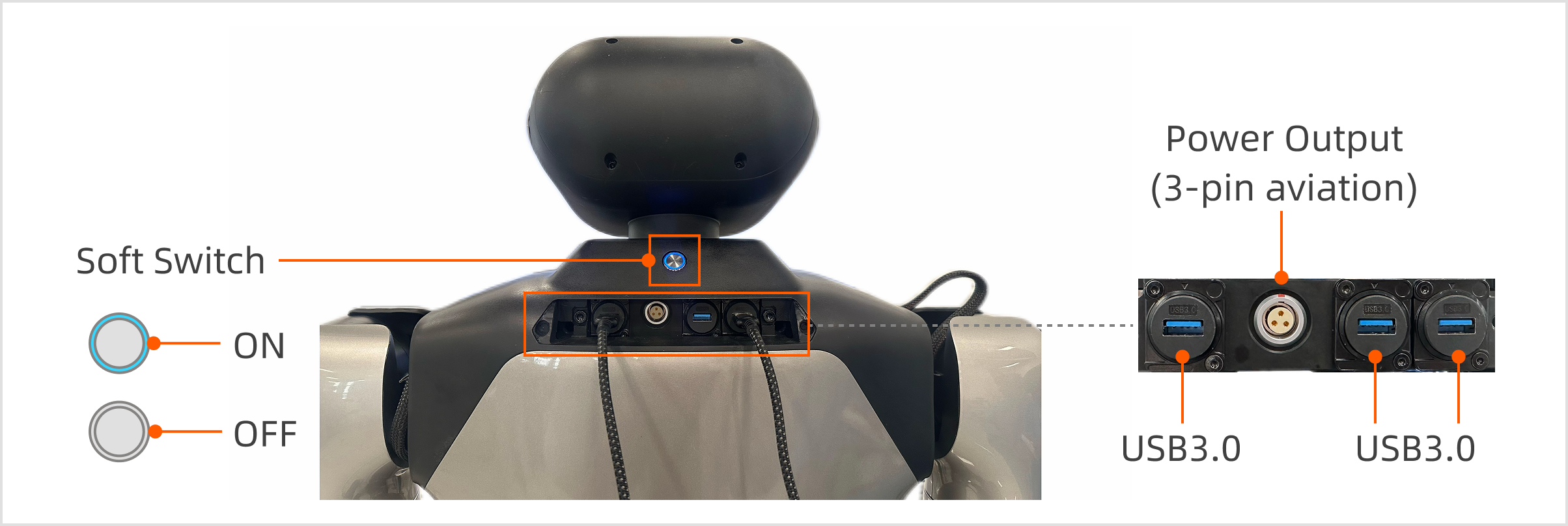 R1Pro_soft_switch