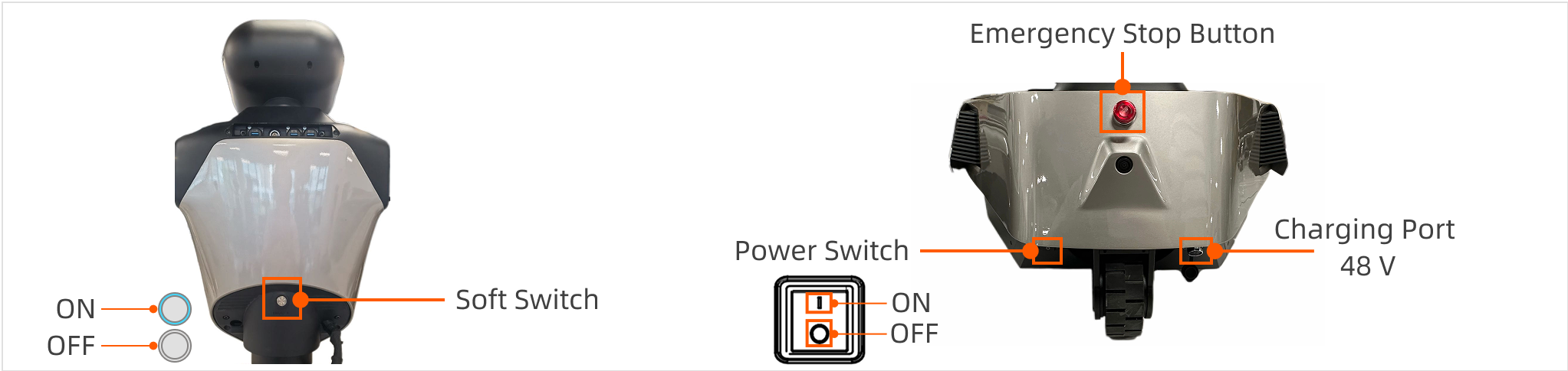 R1Pro_3.2_poweron