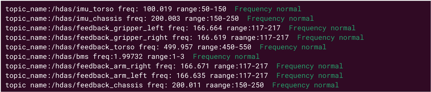 R1Pro_6_check_normal