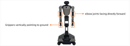 R1Pro_6_initial_pos