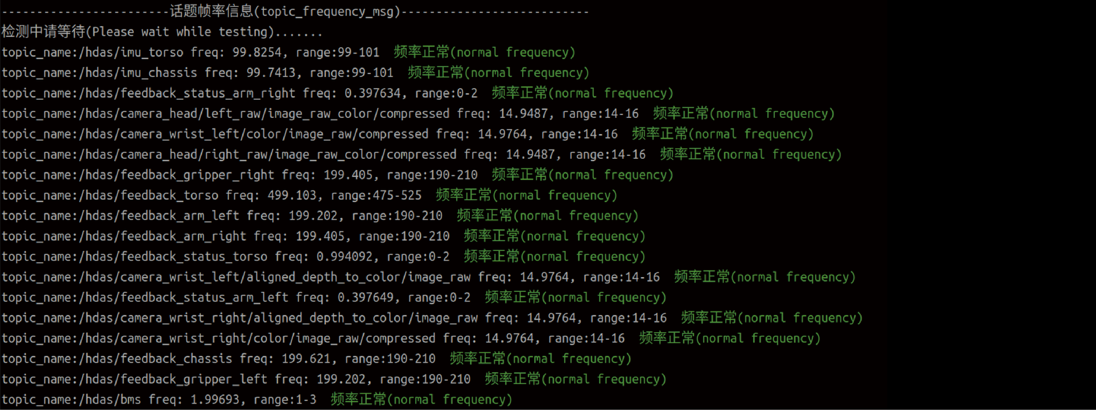 R1_Lite_frequency_cn