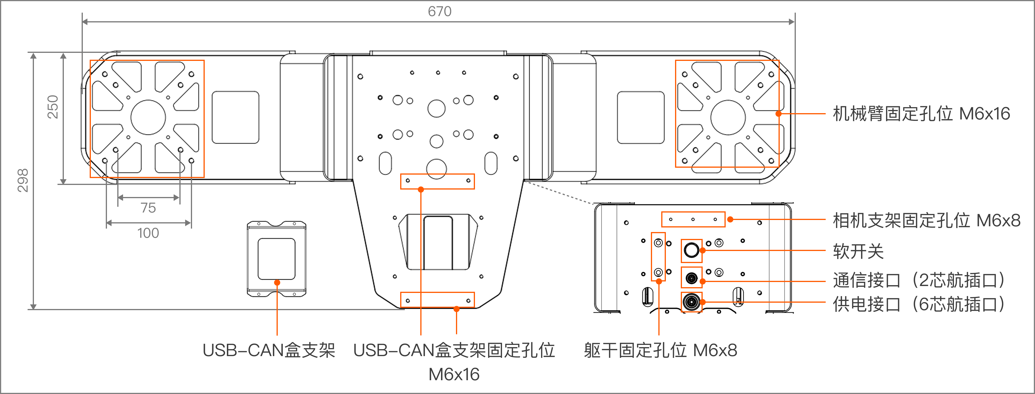 R1L_platform_cn