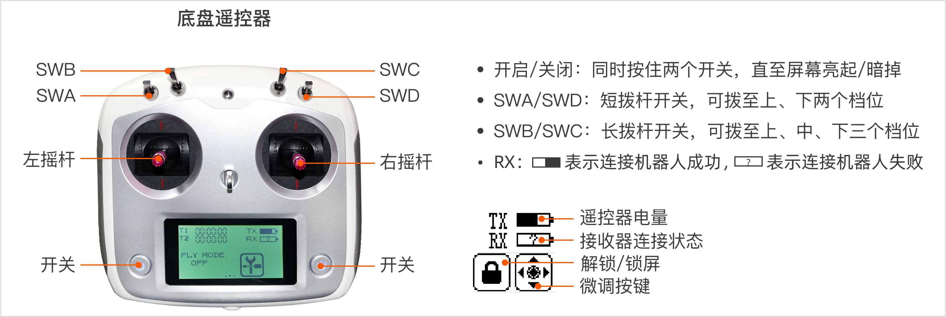 R1L_joystick_controller_cn