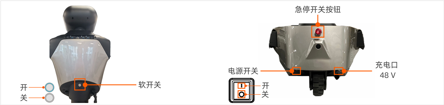 R1Pro_hard_switch_cn