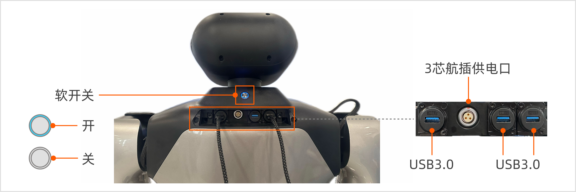 R1Pro_soft_switch_cn