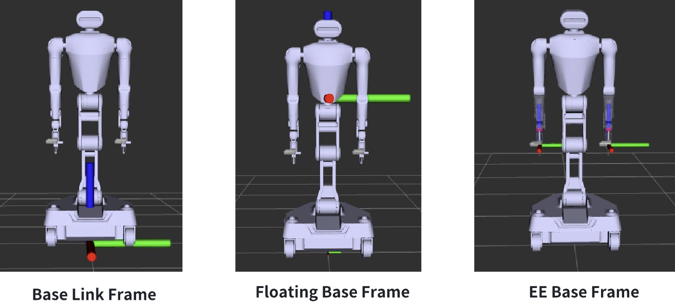 R1Pro_pose_est_cn