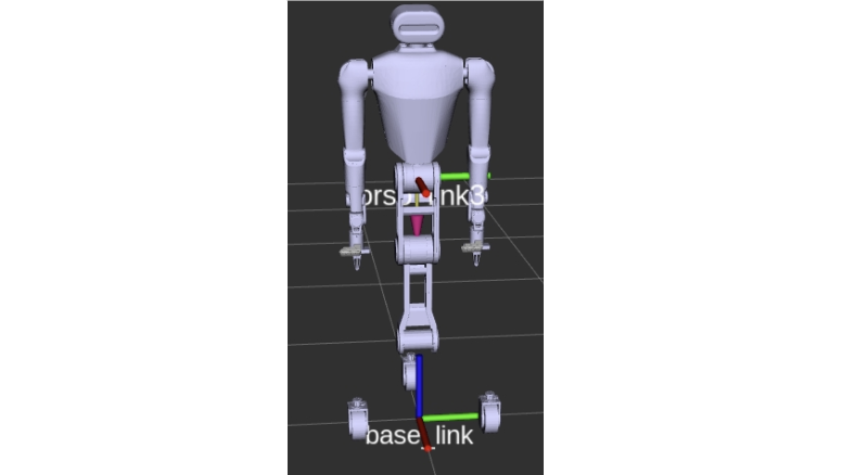 R1_torso_speed_control_cn