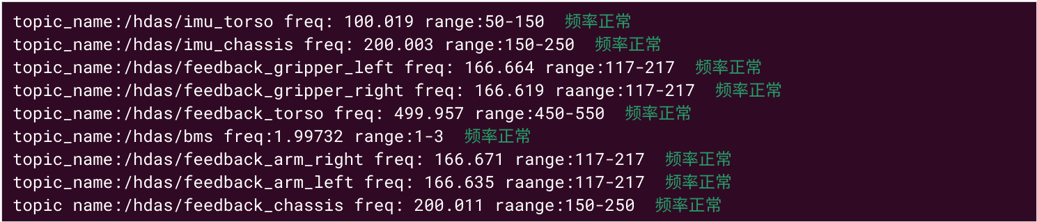 R1Pro_4.4_1stcheck_cn