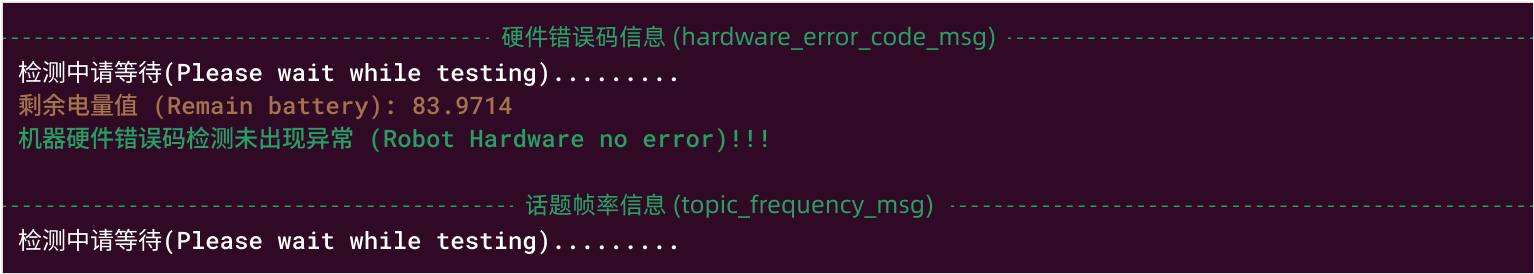 R1Pro_4.4_hw_errorcode_cn